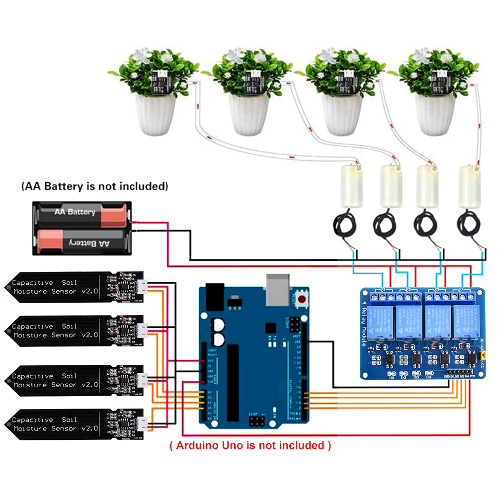 DIY Automatic Irrigation Syste - Hydration Sensor Skin ulasan dan harga