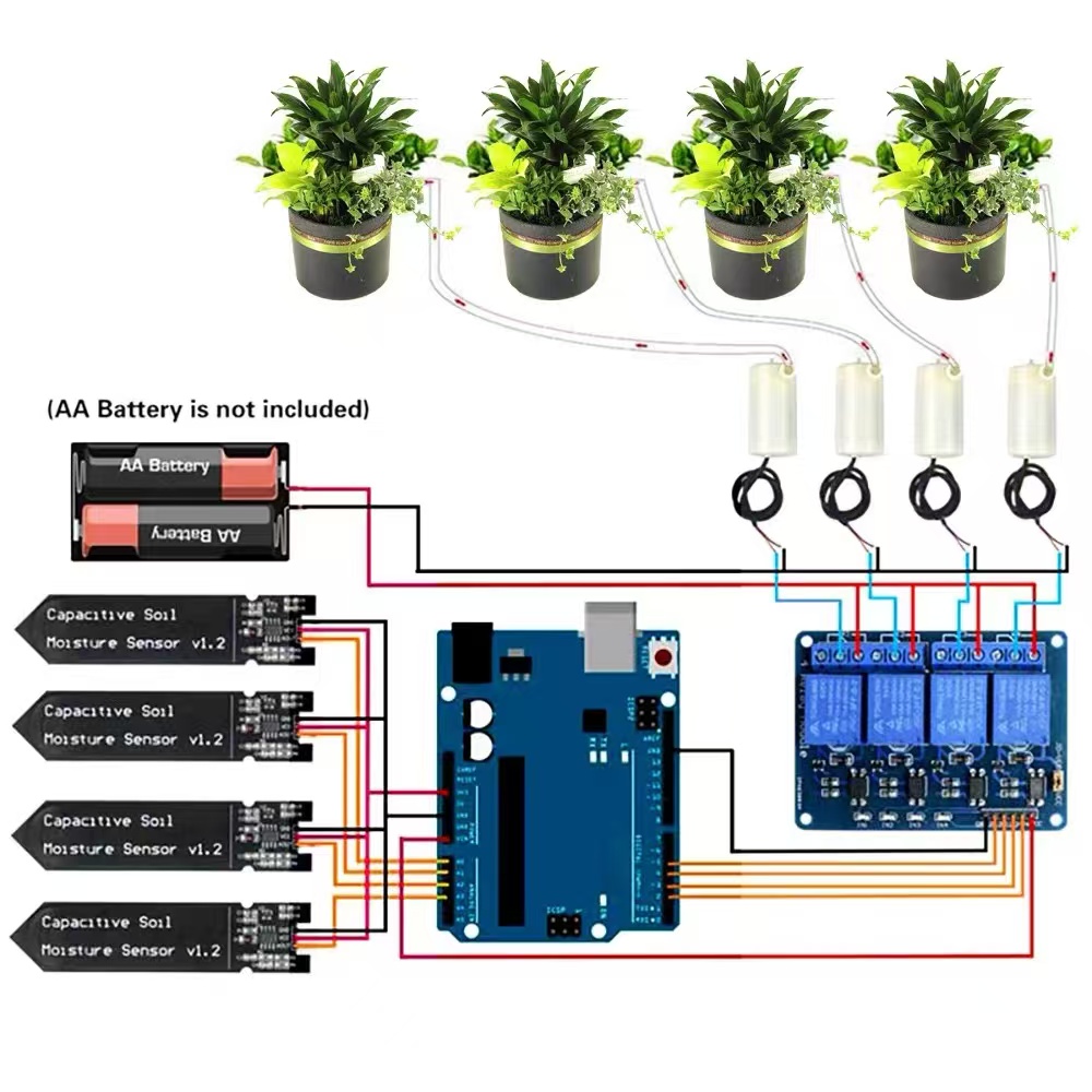 4 Way Automatic Watering Syste - Hydration Sensor Skin ulasan dan harga