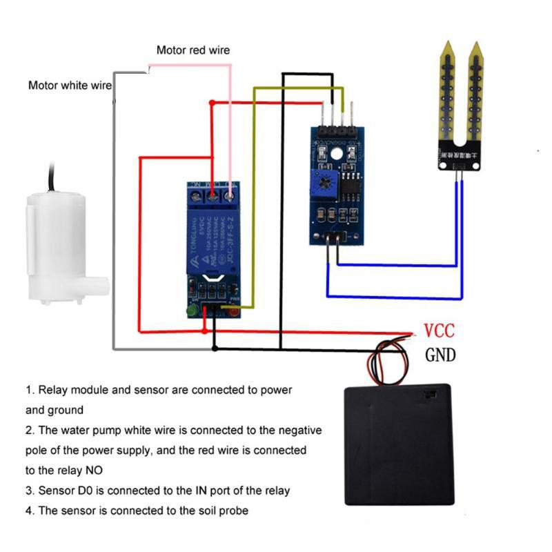 DIY Automatic Irrigation Syste - Hydration Sensor Skin ulasan dan harga